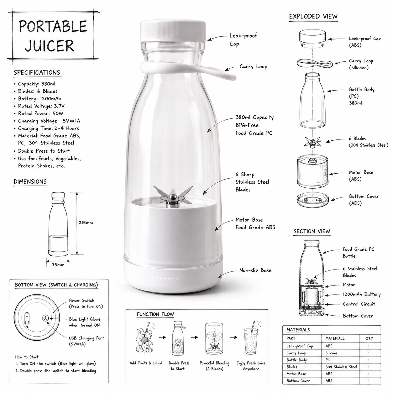 Portable USB Juicer Blender 300ml | Rechargeable Mini Smoothie Maker for Travel