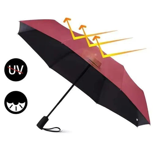 UV Protection Auto Open & Close Compact Travel Umbrella | Windproof & Waterproof