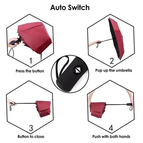 UV Protection Auto Open & Close Compact Travel Umbrella | Windproof & Waterproof
