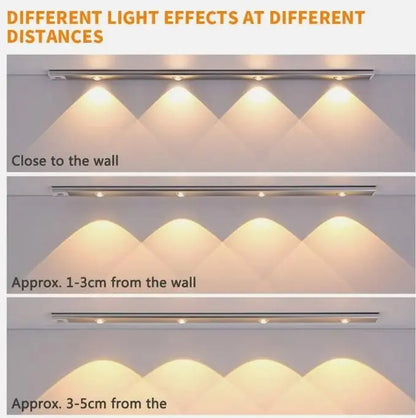 LED Power Motion Sensor Cabinet  With USB Rechargeble