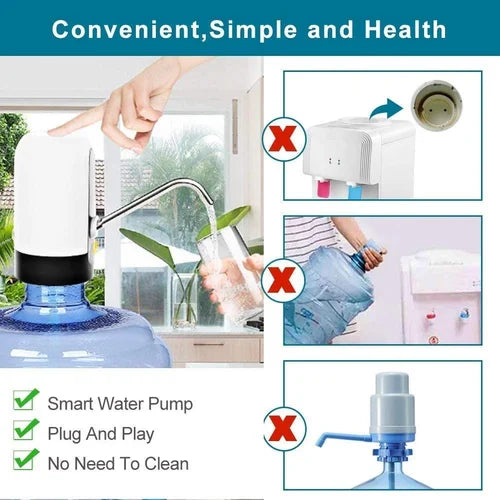 Portable Electric Water Dispenser Pump for 20L Bottle | USB Rechargeable