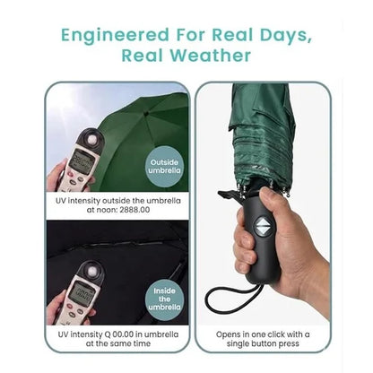 UV Protection Auto Open & Close Compact Travel Umbrella | Windproof & Waterproof