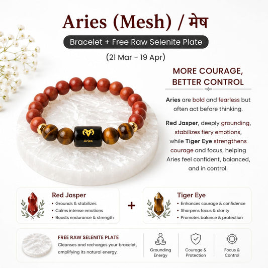 Zodiac Sign Crystal Bracelet with Healing Stones & Free Selenite Plate | Horoscope & Abundance Collection