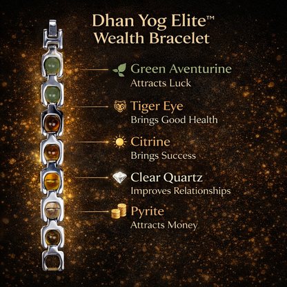 Dhan Yog Luxury Bracelet for Wealth, Success & Prosperity | Green Aventurine, Tiger Eye, Citrine, Pyrite & Quartz Bracelet for Men