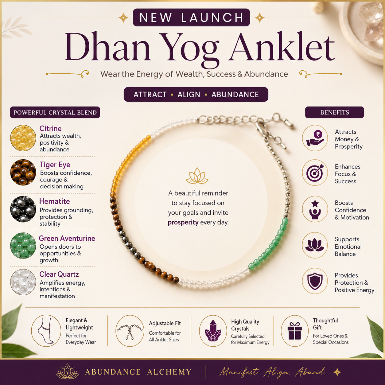 Dhan Yog Crystal Anklet