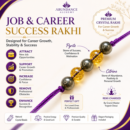Premium Reiki Charged Crystal Rakhi Collection