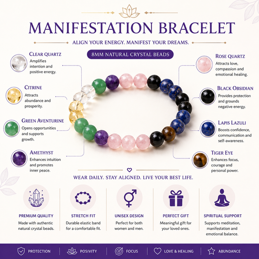 Manifestation Bracelet for Abundance, Protection & Positive Energy | Crystal Healing Bracelet