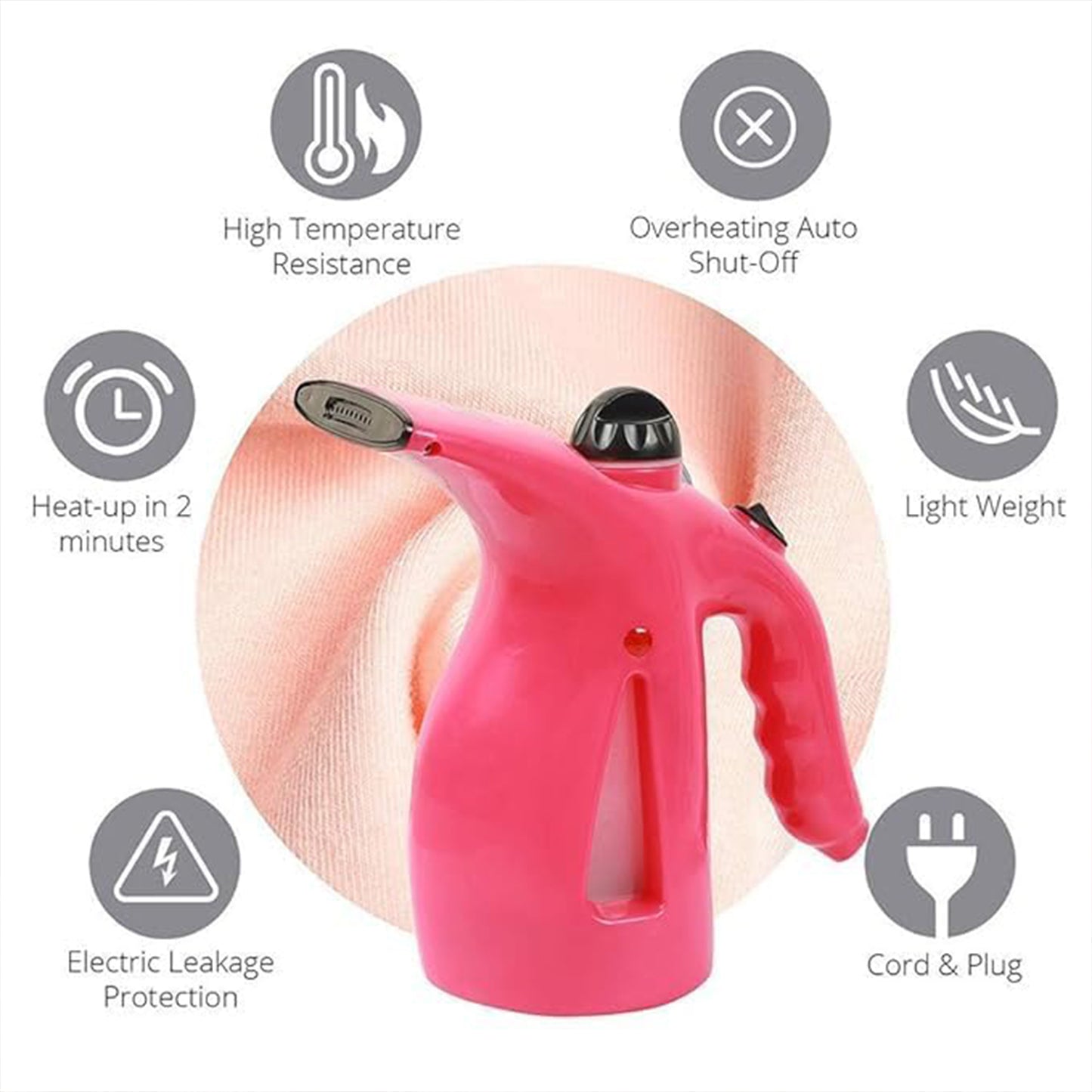 Handheld 2-in-1 Facial & Garment Steamer | Nano-Ionic Steam