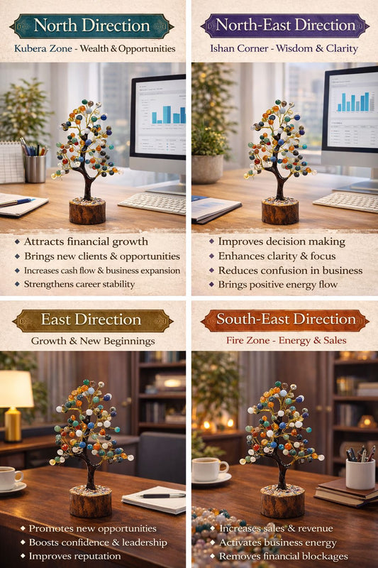 100 Beads Multi-Gemstone Prosperity Tree | Premium Vastu Crystal Tree for Wealth, Success & Positive Energy | Handcrafted Wooden Base Decor