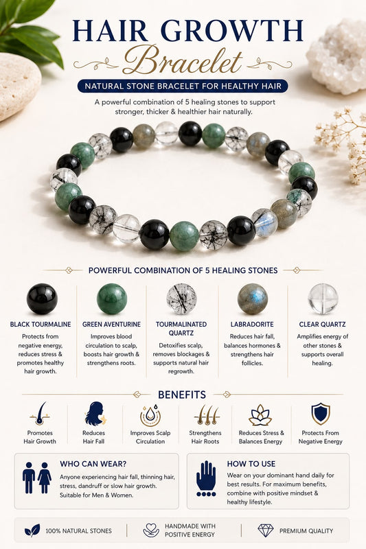 Hair Growth Bracelet | Natural Crystal Bracelet for Hair Growth, Hair Fall Control & Healthy Scalp