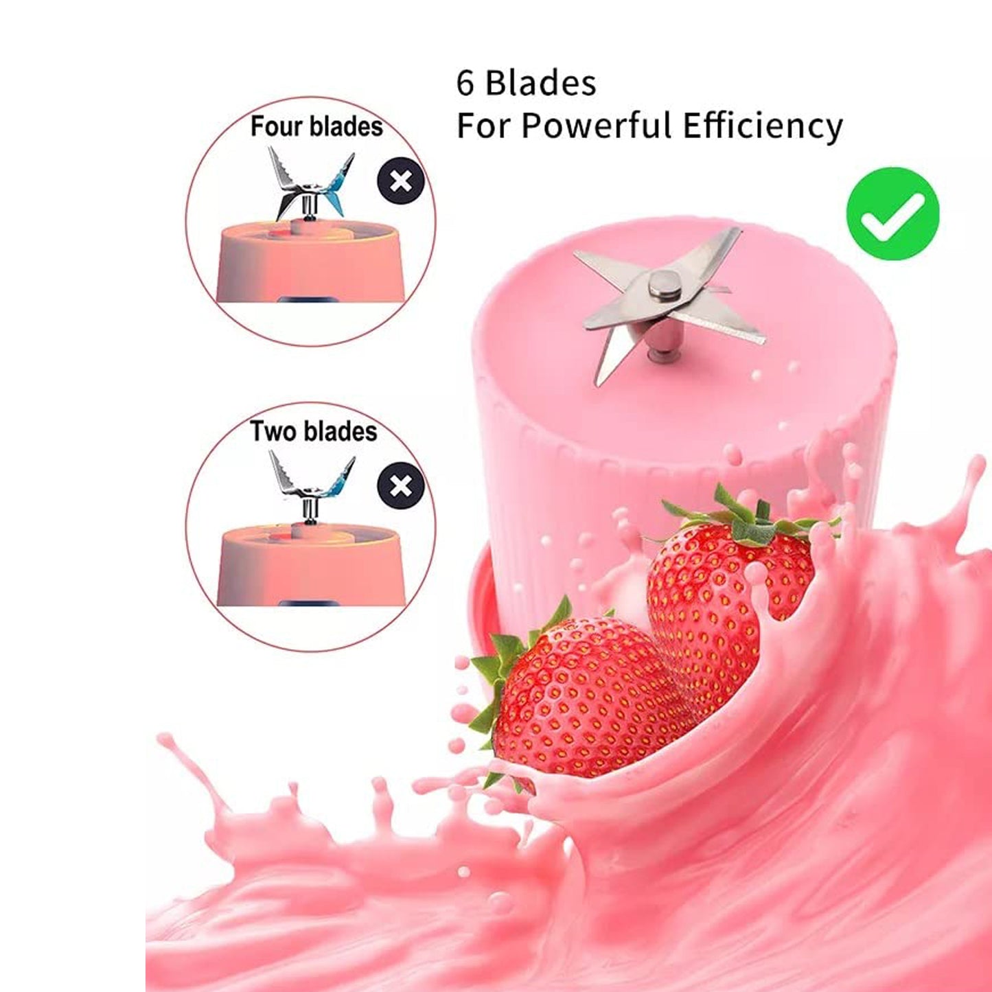 Portable USB Juicer Blender 300ml | Rechargeable Mini Smoothie Maker for Travel