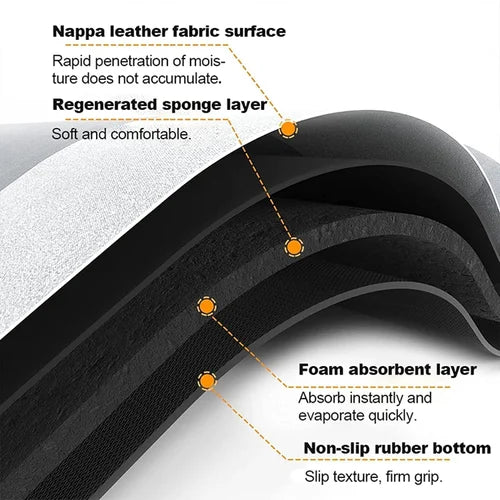 Premium Rubber Water Absorbent Bathroom Mat (Pack of 3)
