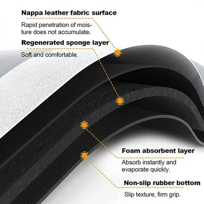Premium Rubber Water Absorbent Bathroom Mat (Pack of 3)