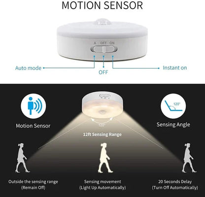 Motion Sensor & Intelligent Body Induction Lamp (Pack of 3)