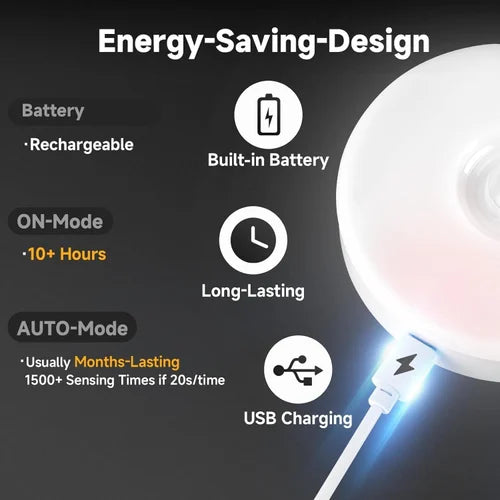 Motion Sensor & Intelligent Body Induction Lamp (Pack of 3)